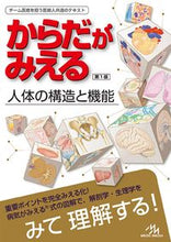 画像をギャラリービューアに読み込む, #メディックメデ #からだがみえる人体の構造と機能
