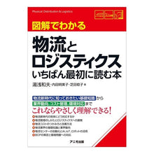 画像をギャラリービューアに読み込む, 図解でわかる物流とロジスティクス

