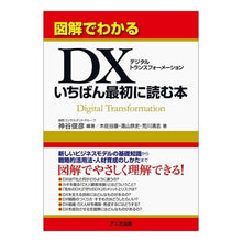 画像をギャラリービューアに読み込む, 図解でわかるＤＸいちばん最初に読む本
