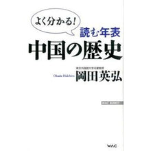 画像をギャラリービューアに読み込む, 読む年表　中国の歴史 Hidehiro Okada
