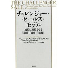 画像をギャラリービューアに読み込む, チャレンジャー・セールス・モデル
