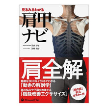 画像をギャラリービューアに読み込む, 見るみるわかる肩甲ナビ
