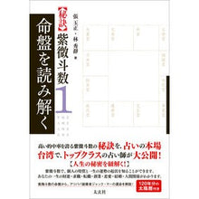 画像をギャラリービューアに読み込む, 【秘訣】紫微斗数　　　１　命盤を読み解く
