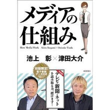画像をギャラリービューアに読み込む, メディアの仕組み Akira Ikegami

