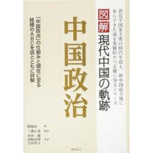 画像をギャラリービューアに読み込む, 中国政治
