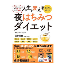 画像をギャラリービューアに読み込む, 人生を変える夜はちみつダイエット
