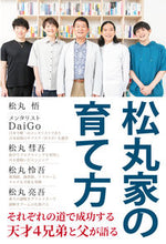 画像をギャラリービューアに読み込む, #松丸悟 #松丸家の育て方
