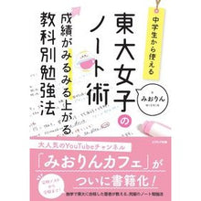 画像をギャラリービューアに読み込む, 東大女子のノート術
