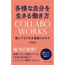 画像をギャラリービューアに読み込む, 多様な自分を生きる働き方　ＣＯＬＬＡＢＯ
