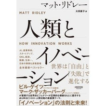 画像をギャラリービューアに読み込む, 人類とイノベーション
