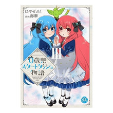 画像をギャラリービューアに読み込む, ０歳児スタートダッシュ物語　　　３
