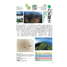 画像をギャラリービューアに読み込む, しま山１００選
