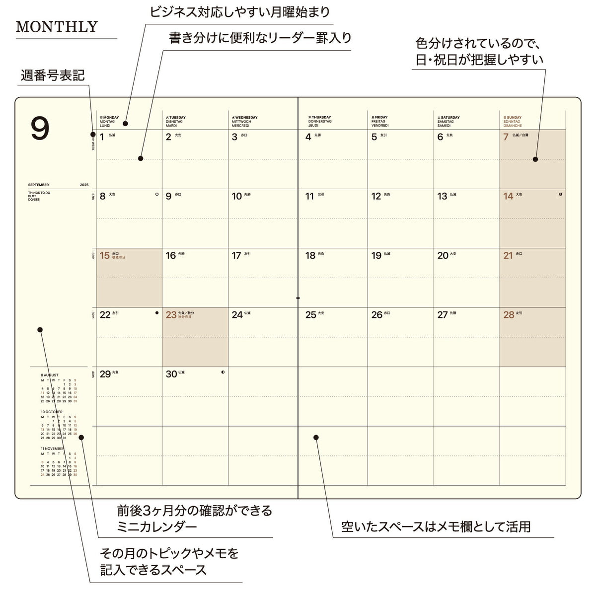 【メール便送料無料】ﾗｺﾆｯｸ LACONIC 手帳 2025 9月始まり  ( 2026 年 1月 )  月間式(ﾌﾞﾛｯｸ) A5 ﾏﾝｽﾘｰ e-Friendly ﾎﾞﾀﾆｶﾙ ﾄｲﾄｲﾄｲ ﾎﾟｹｯﾄ ｱﾆﾏﾙ ﾌﾗｯﾌﾟ ﾘﾌｨﾙ 仕事計画 おしゃれ 大人かわいい ｼﾝﾌﾟﾙ ﾀﾞｲｱ :4948197023449