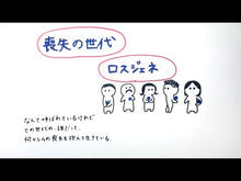 Load and play video in Gallery viewer, ＃平岡陽明 ＃素数とバレーボール ﾋﾗｵｶﾖｳﾒｲ 講談社 (講談社文庫 ひ 64-2) : Yoaki Hiraoka Prime numbers and volleyball :9784065368725
