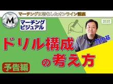 ギャラリービューア＃稲盛　和夫　著 ＃賢く生きるより辛抱強いバカになれ ｲﾅﾓﾘｶｽﾞｵ 朝日新聞出版 賢く生きるより、辛抱強いバカになれ : Written by Kazuo Inamori Be a patient fool instead of living wisely :9784023313200に読み込んでビデオを見る
