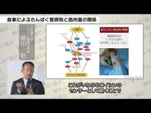 ギャラリービューア＃藤田　聡　監修 ＃カラダに効く！たんぱく質まるわかりブック ﾌｼﾞﾀｻﾄｼ 学研プラス カラダに効く! タンパク質まるわかりブック: 疲労回復 ダイエット 老化予防 美肌全部まとめて解決! : Supervised by Satoshi Fujita Good  : Supervised by Satoshi Fujita G :9784058016633に読み込んでビデオを見る

