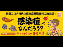 ギャラリービューア＃岡田 晴恵 ＃新型インフルエンザＨ５Ｎ１ ｵｶﾀﾞﾊﾙｴ --- 新型インフルエンザH5N1 (岩波科学ライブラリー 139) : Harue Okada New type influenza H5N1 :9784000074797に読み込んでビデオを見る
