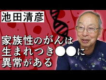 Load and play video in Gallery viewer, ＃池田 清彦 ＃構造主義進化論入門 ｲｹﾀﾞｷﾖﾋｺ 講談社 (講談社学術文庫 2037) : Kiyohiko Ikeda Introduction to structuralism and evolution theory :9784062920377
