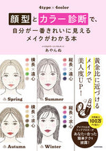 画像をギャラリービューアに読み込む, ＃顔型とカラー診断で、自分が一番きれいに見 :9784040642048
