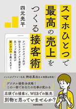 画像をギャラリービューアに読み込む, #四元亮平 #スマホひとつで最高の売上をつくる接客術
