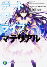 画像をギャラリービューアに読み込む, #橘公司原 #デート・ア・ライブマテリアル
