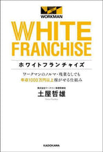 画像をギャラリービューアに読み込む, 土屋哲雄 / ホワイトフランチャイズ
