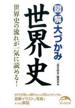 画像をギャラリービューアに読み込む, ＃「歴史読本」編集部 ＃図解　大づかみ世界史 ﾚｷｼﾄﾞｸﾎﾝﾍﾝｼﾕｳﾌﾞ :9784046012517
