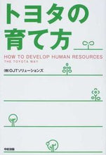 画像をギャラリービューアに読み込む, #ＯＪＴソリューション #トヨタの育て方
