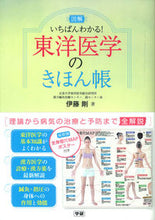 画像をギャラリービューアに読み込む, ＃伊藤 剛 ＃図解　いちばんわかる！東洋医学のきほん帳 ｲﾄｳｺﾞｳ :9784058003992
