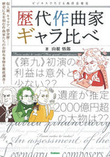 画像をギャラリービューアに読み込む, ＃山根　悟郎　著 ＃歴代作曲家ギャラ比べ ﾔﾏﾈｺﾞﾛｳ :9784058012369
