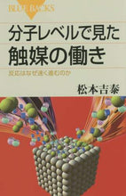 画像をギャラリービューアに読み込む, 松本吉泰 / 分子レベルで見た触媒の働き反応はなぜ速
