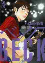 画像をギャラリービューアに読み込む, ハロルド石 / ＢＥＣＫ７
