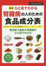 画像をギャラリービューアに読み込む, 主婦の友社 / 腎臓病の人のための食品成分表
