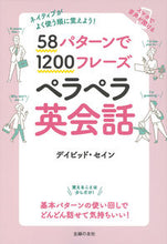 画像をギャラリービューアに読み込む, #デイビッド・セイン #ペラペラ英会話
