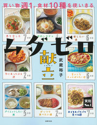 #YukoMusashi #WasteFreeMealPlan
