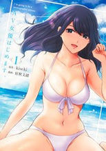 画像をギャラリービューアに読み込む, #好秋文緒 #ＡＶ女優はじめます。１

