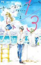 画像をギャラリービューアに読み込む, #千葉コズエ #１／３さんぶんのいち１
