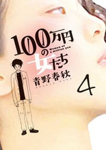 画像をギャラリービューアに読み込む, #青野春秋 #１００万円の女たち４
