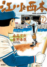 画像をギャラリービューアに読み込む, #星野泰視 #江川と西本７
