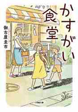 画像をギャラリービューアに読み込む, 伽古屋圭市 / かすがい食堂
