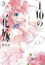 画像をギャラリービューアに読み込む, ゆきの / １／１０の花嫁３
