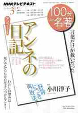 画像をギャラリービューアに読み込む, 小川洋子 / アンネの日記言葉だけが救いだった
