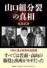 画像をギャラリービューアに読み込む, #尾島正洋 #山口組分裂の真相
