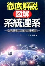 画像をギャラリービューアに読み込む, ＃甲斐　隆章　著 ＃徹底解説　図解・系統連系－分散型電源を高 ｶｲﾀｶｱｷ :9784274505461
