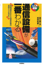 画像をギャラリービューアに読み込む, ＃通信設備が一番わかる :9784297111755
