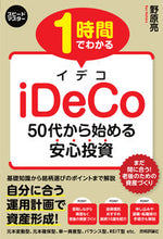 画像をギャラリービューアに読み込む, #野原亮 #１時間でわかるｉＤｅＣｏ～５０代から始め
