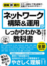 画像をギャラリービューアに読み込む, #朝岳健二 #ネットワーク構築＆運用がこれ１冊でしっか
