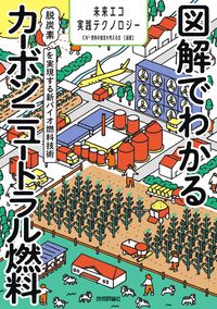 #ＣＮ２燃料の普及を考 #図解でわかるカーボンニュートラル燃料