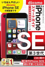 画像をギャラリービューアに読み込む, #リンクアップ #ｉＰｈｏｎｅＳＥ第３世代スマートドコモ

