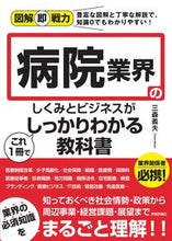 画像をギャラリービューアに読み込む, #三森義夫 #病院業界のしくみとビジネスがこれ１冊でし
